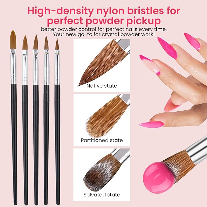 36 PCS Nail Art Brushes Set, Striping Brushes for Long Lines, Dotting Tools for Nail Supplies, Powder Brush for Gel Polish Design, Must Have Nail Tech for Salon Home
