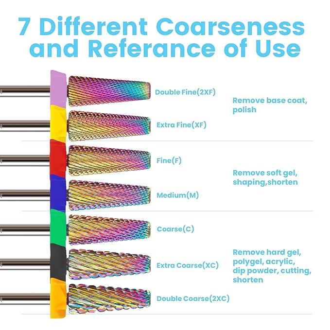 XC 5 in 1 Nail Drill Bits, 16mm Tapered 3/32'' Professional Tungsten Carbide Bits for Efile, 2 Rotation for Electric Drill, Remove Thick Gel Acrylic Fast, Technicians Bits, Extra Coarse