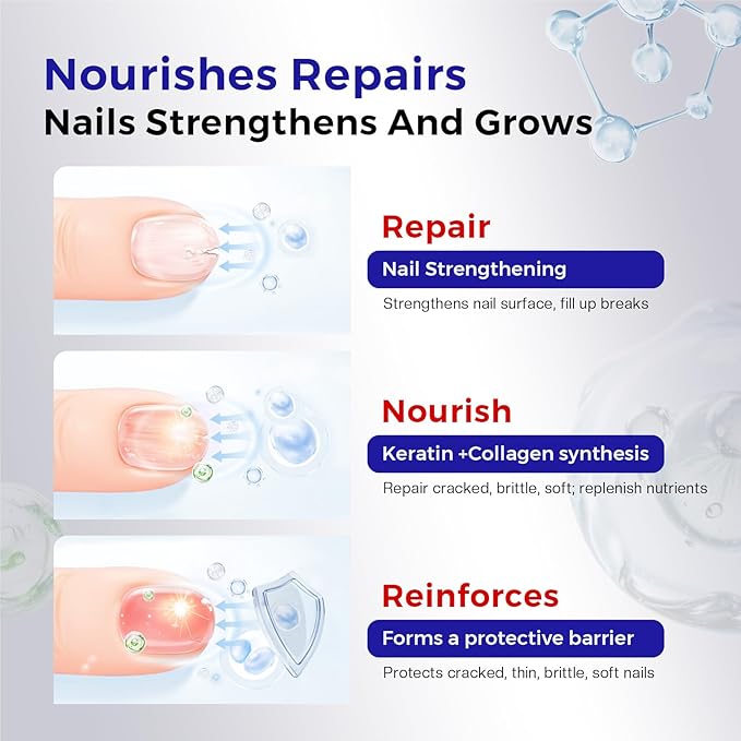 Morovan Nail Strengthener and Growth: Glitter Pink Nail Polish Hardener Brightener for Damaged Nails Natural Concealer Foundation Air Dry Prevents Discoloration Essential Manicure Care Gift Women