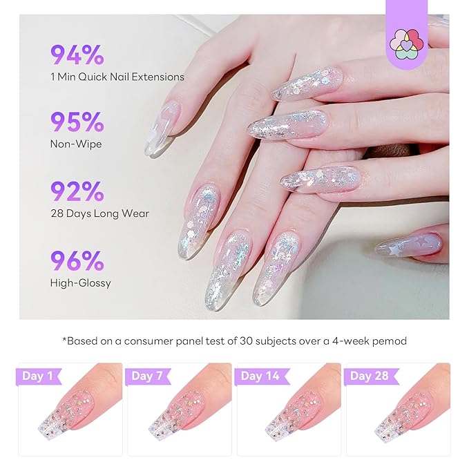 SAVILAND Poly Gel Nail Colors: Easy Poly gel Nail Kit Starter Kit with Slip Solution Mini U V/LED Lamp, Sheer & Sparkle 4 Nourishing Poly Gel Colors for Lasting Shine 28 Days Home DIY Manicure Tools