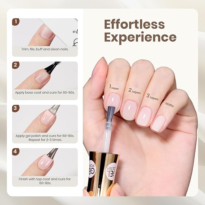Beetles Vanilla Scoop White Gel Nail Polish - 15ML Milkshake White Nail Polish Neutral Jelly Gel Base Color Nail Concealer Sheer Translucent Effect Soak Off UV Nail Art DIY Manicure Gift for Women