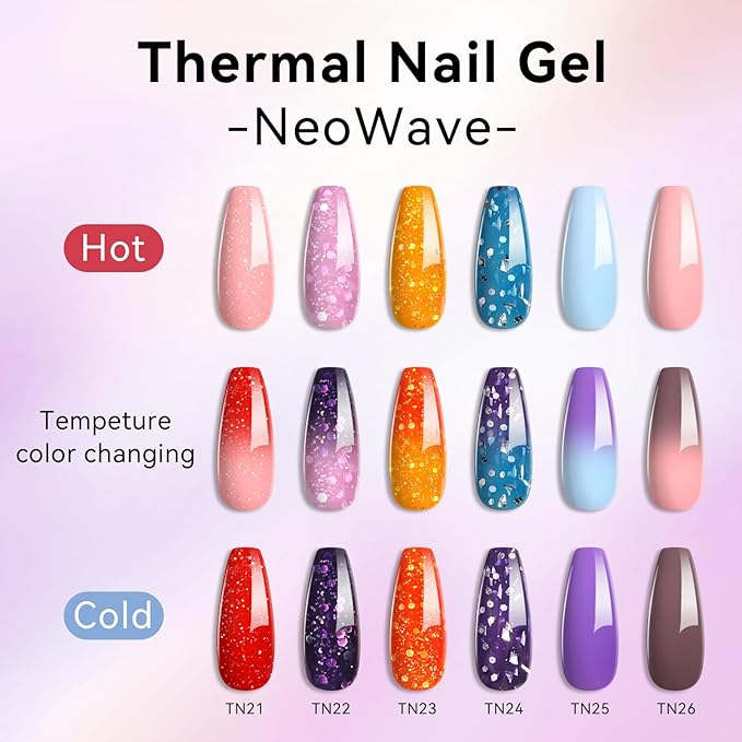 Born Pretty Color Changing Gel Nail Polish, 6 Colors Glitter Temperature Change Gel Polish Blue Pink Neon Long Lasting Nail Polish U V Set for Manicure and Nail Art, DIY at Home, Salon-Quality 7ml