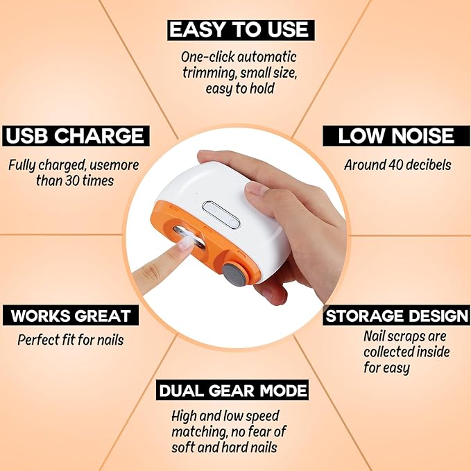 Electric Nail Clipper, 3 in 1 Electric Nail Trimmer and Polisher with LED Light & Clip Storage, USB Rechargeable, 2 Speed Electric Nail File for Baby, Kids, Seniors, Caregivers