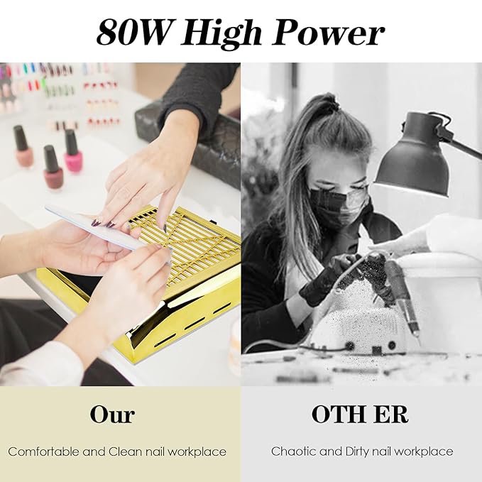 CoFashion 80W Suction Dust Collector for Acrylic Nails - Professional Extractor Fan for Manicure Salon - Dust Collector When Using Drill & File