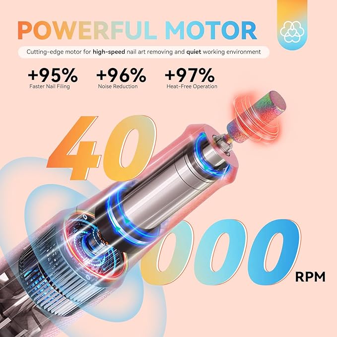 SAVILAND Electric Nail Drill Professional: 40000RPM Upgrad Nail Drill Kit 2026 Beautiful Gradient Sunset Color Scheme Nail D rill Machine Portable Nail File & Buffers Salon Use Manicure Pedicure