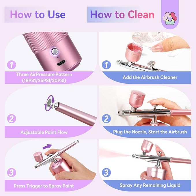SAVILAND 30 PSI Airbrush Kit: 3X Instant Atomization Airbrush for Nails Limitless Nail Art Creativity Salon-Perfect Results Three-Mode 0.3S Instant Color Airbrush for Ombre French Paint Set