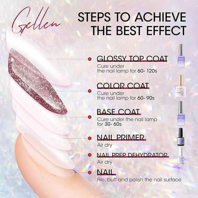 GELLEN Nude Glitter Cat Eye Gel Nail Polish Set, Magnetic Holographic U V Gel Polish Sheer Jelly Shiny Glass Cat Eye Effect Soak off Salon Quality