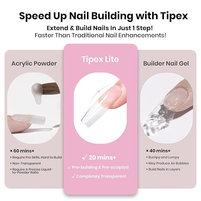 Beetles Tipex Lite Apex Nail Tips Kit,Square Long,192pcs 16 Sizes,with UV Nail Glue, Base & Top Coat, Mini Nail Lamp, Nail Clipper & Cuticle Nipper,Pre-Building Pre-Etched Acrylic Tips Kit