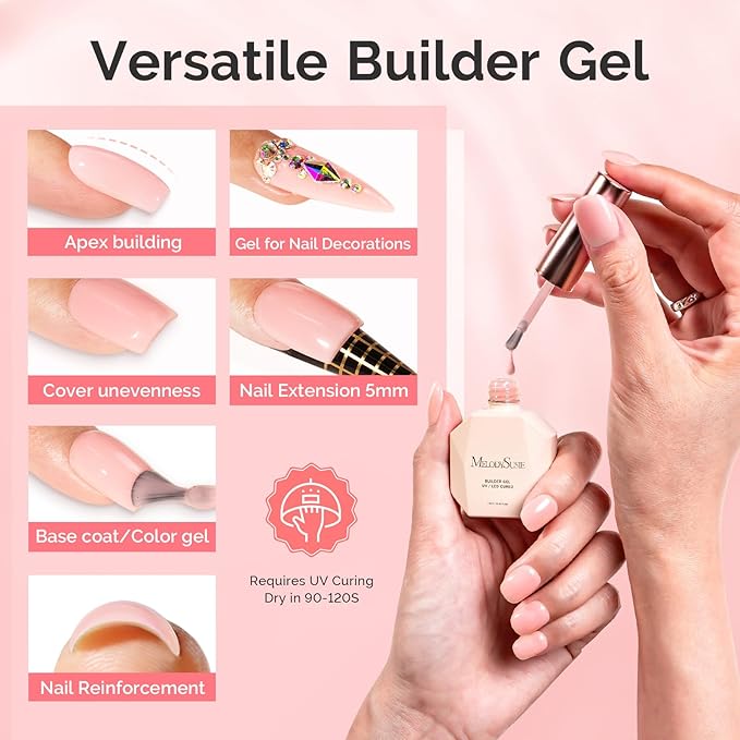 MelodySusie 2PCS 15ML Pink Builder Nail Base Gel for Nails Thickening,Soak Off UV Extension Gel,Rhinestone Glue in a Bottle for Nail Art Design Gift for Women DIY Manicure at Home 012 * 2