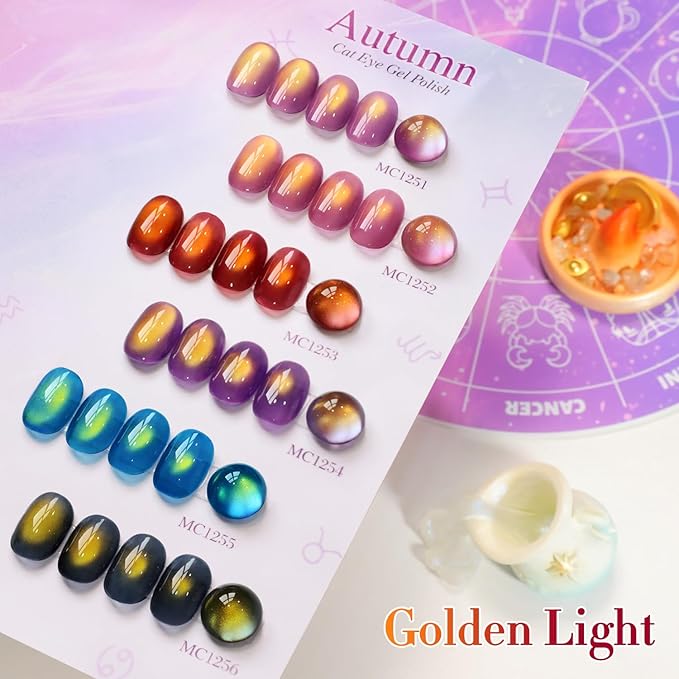 Double Rhythm 0.5 OZ Cat Eye Gel Polish with Magnet 15ML Holographic Glitter Shimmer Translucent Jelly Color Magnetic Nail Polish Salon DIY at Home (Sunny Blood Red-MC1253)