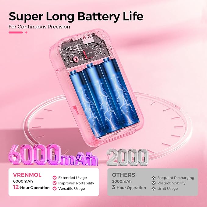 Vrenmol Professional Nail Drill Kit: 35000RPM Electric Nail File 6000mAh Portable N ail Drill Machine with Nail Drill Bits for Nail Tech Acrylic Nail Art Manicure Pedicure Salon at Home