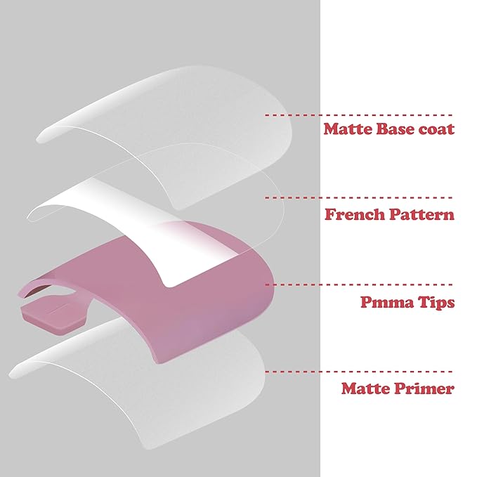 French Tip Toe Nail Tips Press on, Sharp Square Pre-Designed Soft Gel False Toenail Extension, BERRY PINK Pre-applied Tip Primer & Base Coat, Full Cover Acrylic for DIY x 15 Sizes 240 pcs