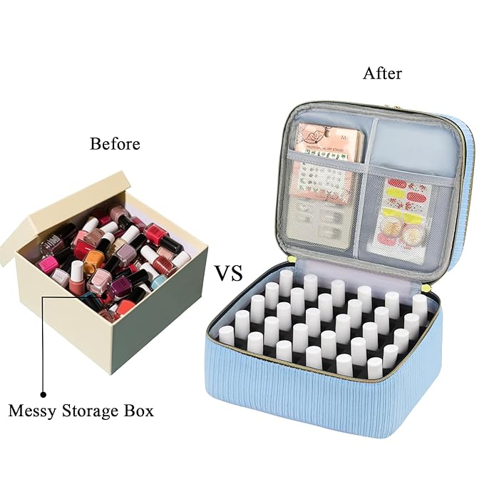 Nail Polish Organizer- Holds 30 Bottles, Nail Organizers and Storage Double-Layer Nail Bag Organizer Case Nail Polish Holder with Handle, Nail Kit Organizer for Manicure Tools (Blue)