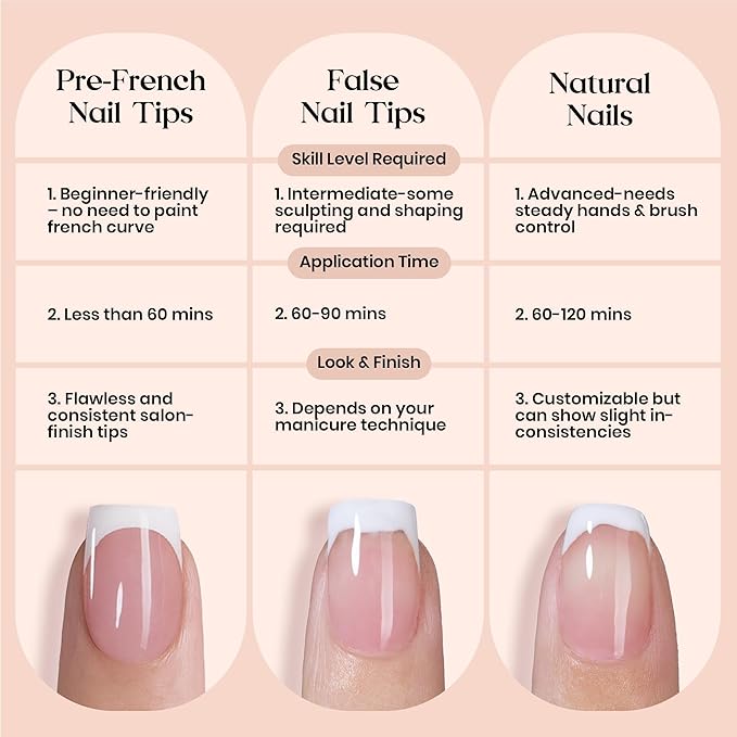 Beetles French Tip Press On Nails - Mocca Mousse French | 7 Colors Short Square Press On Nails Brown | 16 Sizes 224 Pcs Natural Salon Quality For Winter Nails
