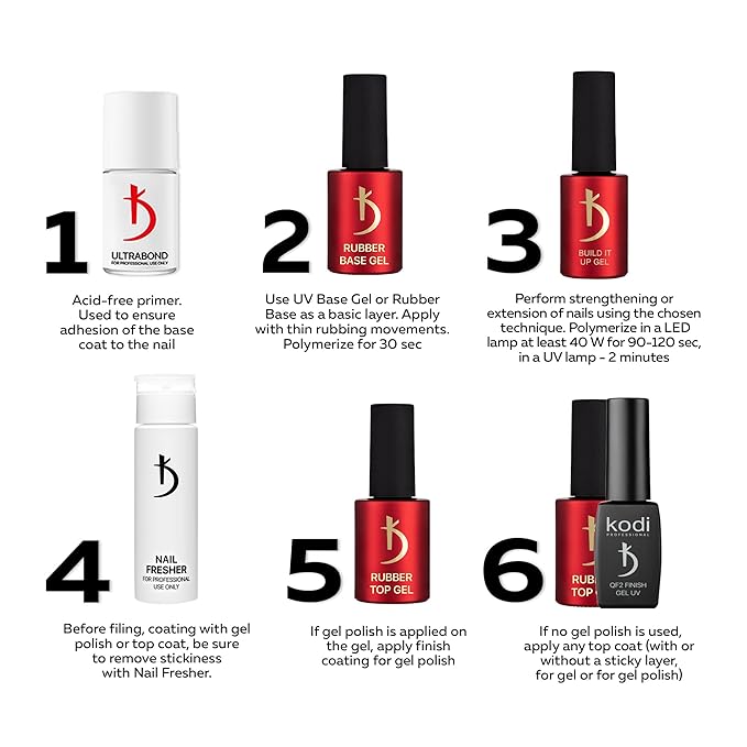 kodi professional Build It Up Gel Builder Gel for Nails – Nail Builder Gel for UV and LED Lamp – Nail Extensions Base Bond– 15ml (LATTE)