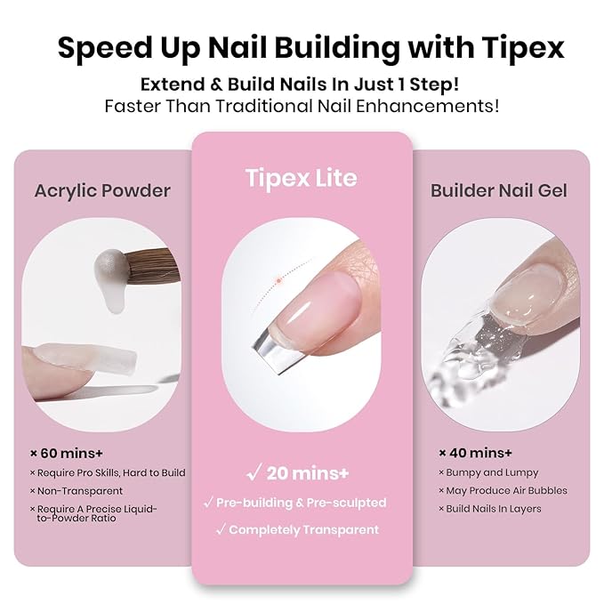 Beetles Tipex Lite Apex Nail Tips,Coffin Short, 512pcs 16 Sizes,Pre-Building Pre-Etched Acrylic Nail Tips for Flat Nails & Natural C-Curves Nail Beds
