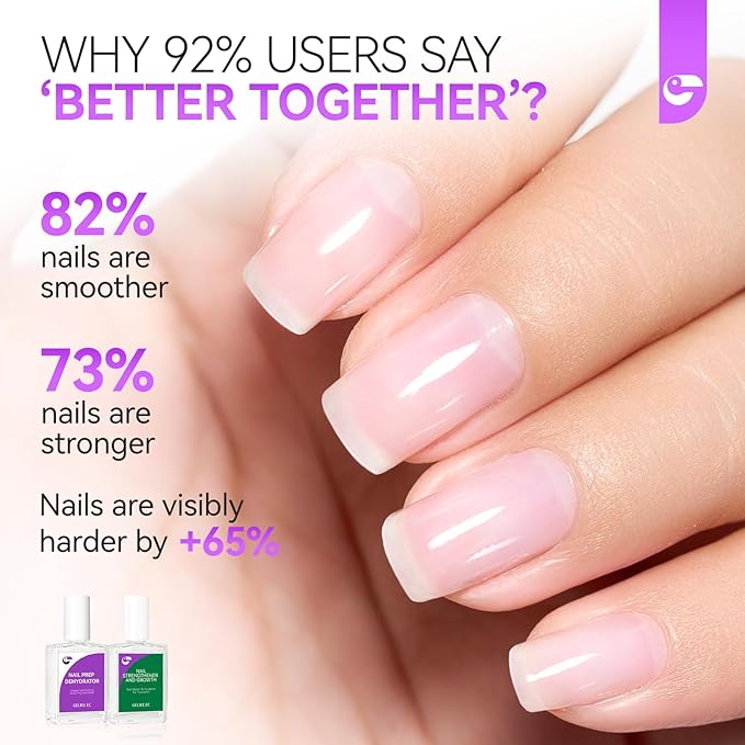 Nail Growth Treatment and Dehydrator Kit: 15ml Clear Natural Nail Hardener Extra Strong and Growth - Acid-Free Fast-Drying Formula - Professional Prep for Gel Polish & Acrylic Nails