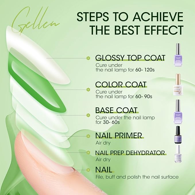 GELLEN Jelly Green Gel Nail Polish Set, 6pcs Soak Off UV Cure Gel Polish for Nail Art Salon Diy at Home, Sheer Mint Olive Sage Emerald Green