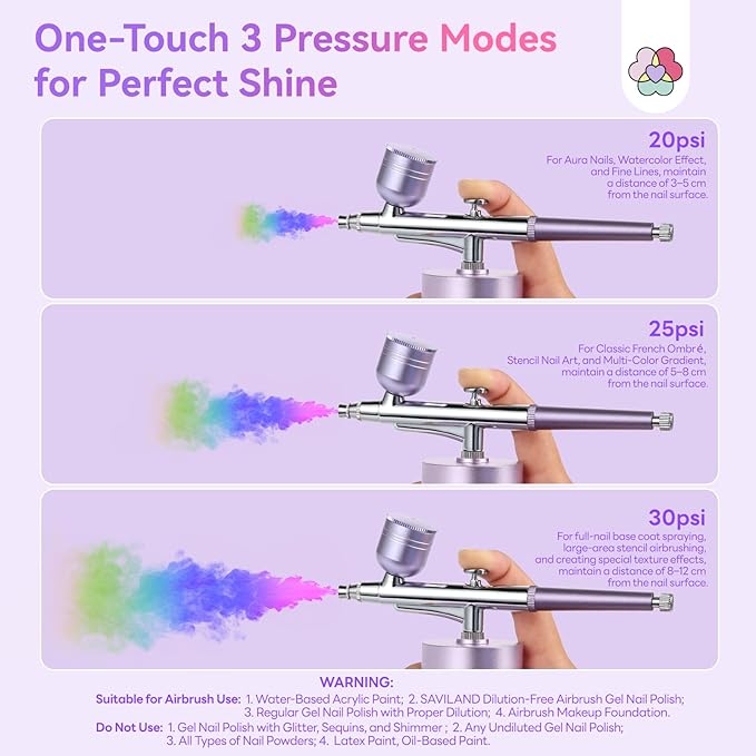 SAVILAND Airbrush Kit for Nails: 30 PSI LCD Display Airbrush Kit with Compressor Rechargeable Nail Airbrush Machine with 0.3mm Nozzle Cordless Portable Air Brush Painting Set for Nail Art