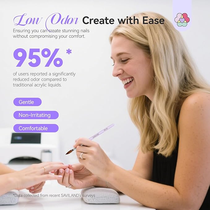 SAVILAND Acrylic Nail Kit with Everything: Hema-Free & Low-Odor Professional Acrylic Powder and 200ml Liquid Set with Size 8 10 14 Nail Brushes, Forms & Tools for Extensions 3D Carving Home Salon Use