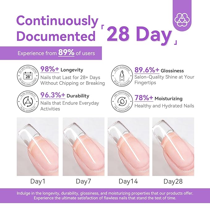 SAVILAND Acrylic Nail Kit with Drill: 15g White Pink Clear Acrylic Powder and Liquid, 100 Forms, Brushes, Primer, Top Gel & Tools – Extension Nail Kit for Beginners with Everything Home Use
