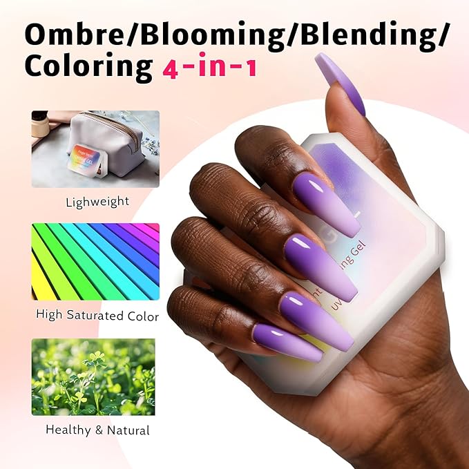 Christmas Gel Polish, 9 Colors Ombre Patting Gel Nail Polish Palette, 100 Sponges 6 Brushes 1Grabber, Blending Color Gradient Painting Nails Art, No Wipe, UV/LED Cured (Set 08)