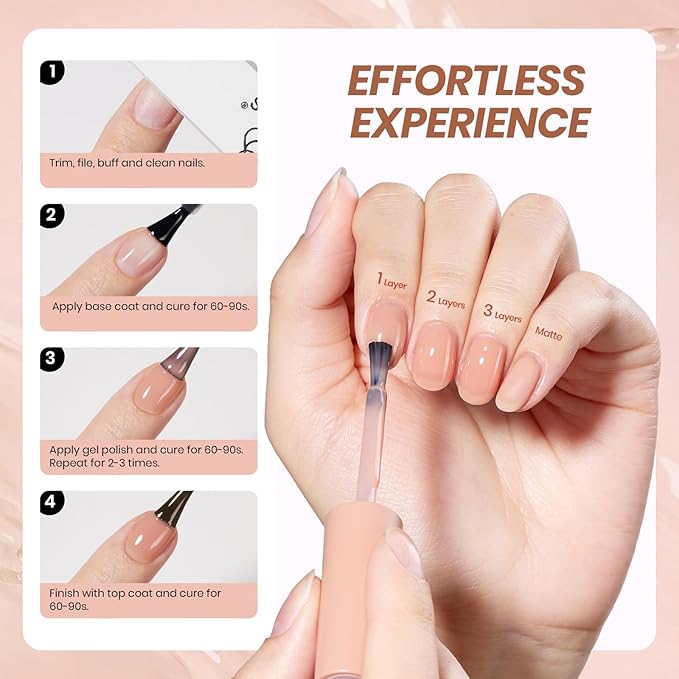 Beetles Nude Gel Nail Polish - 15ml Neutral Brown Base Color Fall Gel Polish Nail Concealer Mocha Sheer Translucent Effect Soak Off UV LED French Nail Art Manicure Gift for Women