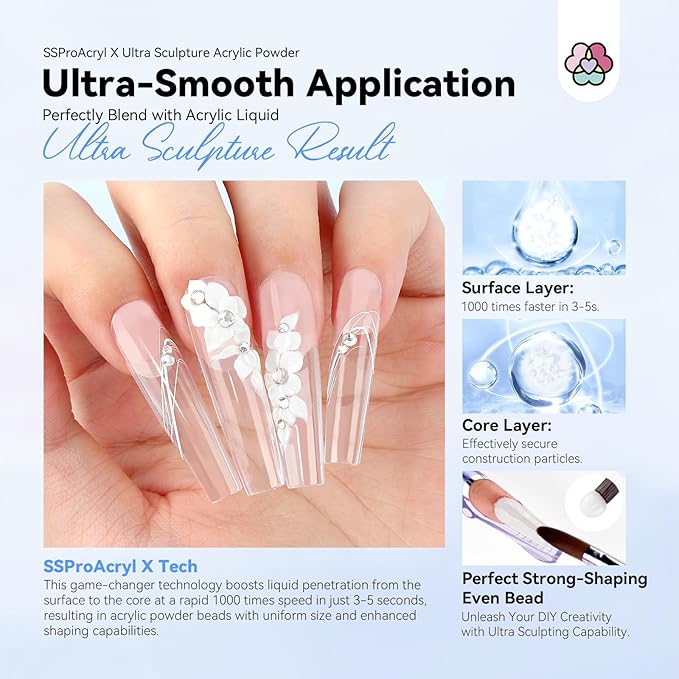 SAVILAND EMA Monomer Acrylic Nail Liquid with 5.29oz Ultra-Smooth Clear Acrylic Powder