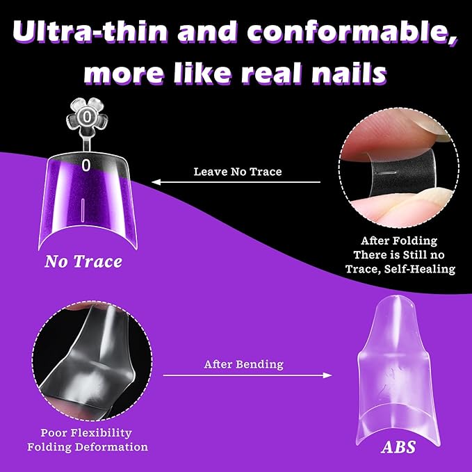 LoveOurHome 360pc French Coffin Nail Tips Clear Fake Nails Short Coffin Gel Nail Tips Half Cover Acrylic Nails Clear 15 Sizes Short Fingernail for Gel Press Nail Extension