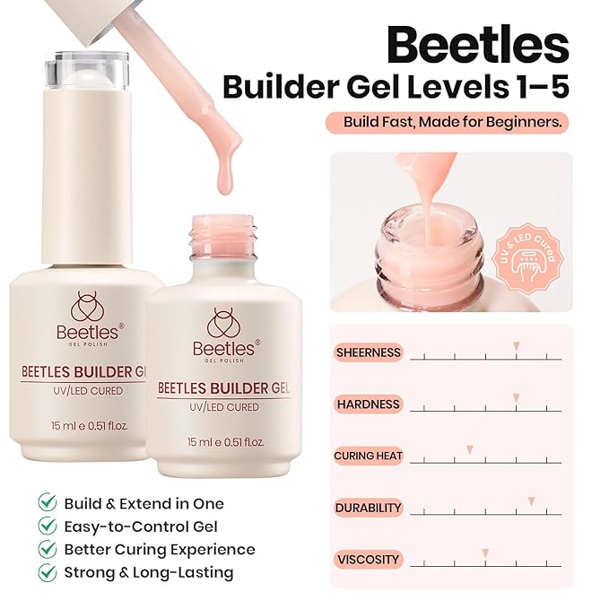 Beetles Builder Gel Nail Kit-Silken Petal 2 Pcs 8 in 1 Nail Thickening Strengthening Building Apex for Beginner DIY Salon at Home,UV Clear & Jelly Nude Builder Gels with Nail Brush,New Bottle