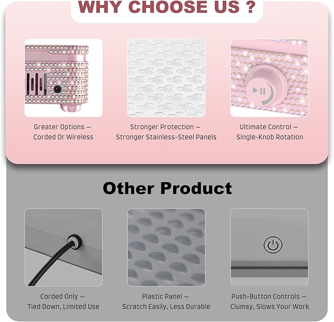 Nail Dust Collector | 1000PA Nail Dust Collector Rechargeable | 10 Speed Levels | Low Noise & Strong Suction | Reusable Filter, 10 Pads + Nail Dust Brush| for Acrylic Nails, Salon & Home -Pink Diamond