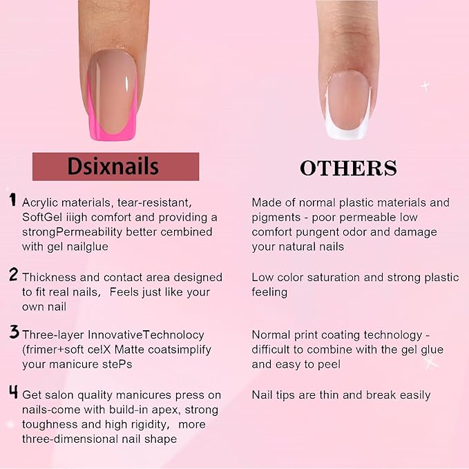 300Pcs Square French Tip Press on Nails, Multicolor Extra Short Soft Gel Nail Tips, Pre-lasting Acrylic Fake Nails, No Need to File False Nail Tips Extension for Women Nails DIY in 15Sizes