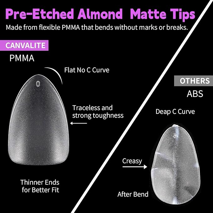 Canvalite 450Pcs Almond Press on Nails Kit with Nail Glue & Remover - Acrylic Gel Double-sided Matte Clear Pre-Buff Gel Nail Tips, 15 Sizes Full Cover False Nails, DIY at Home & Salon Use