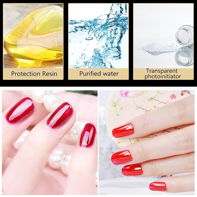 Vishine Long Lasting Soak Off Nail Polish Base + Top Coat Set Gel 15ml