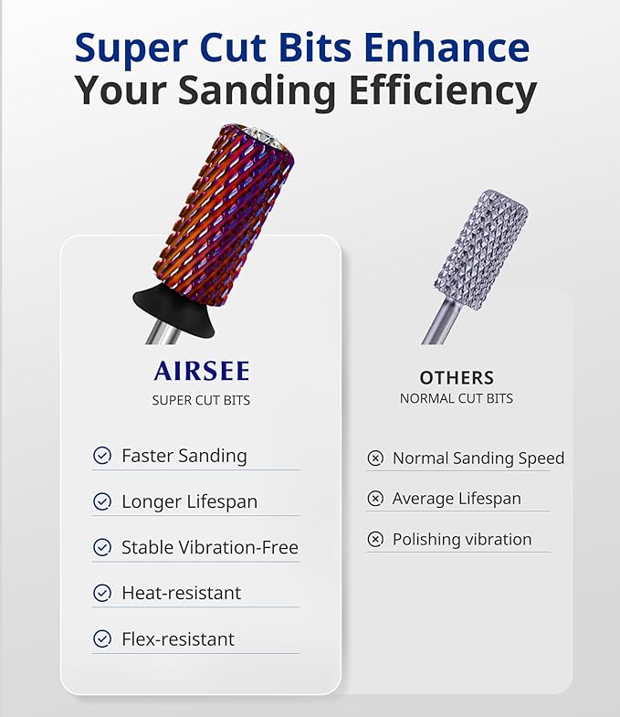 AIRSEE Tungsten Carbide Acrylic Nail Drill Bit Super Cut Bit Efile Electric File Machine Head Tip for Manicure Polishing Art Remove Gel Professional 3/32" Beginner Safety Crystal Top Barrel X Coarse