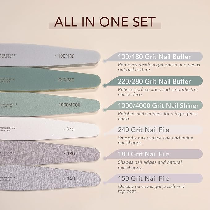 GAOY Nail Files and Buffers, 7 Pcs Nail File Set with Shiner, Emery Boards for Natural Nails Manicure Art Tools and Pedicure Supplies at Home DIY Salon