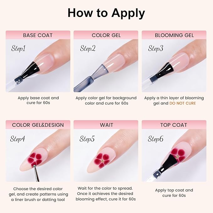 Makartt Blooming Gel: Clear UV LED Nail Art Polish and Nail Brush for Spreading Effect Marble Soak Off Nail Polish Gel Painting Nail Designs for DIY Color Floral Watercolor Manicure Gift for Women