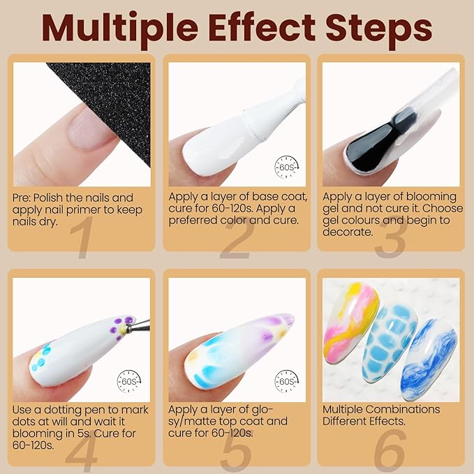 Lavender Violets 26-Piece Gel Nail Polish Set: Pink, Red, Grey Blue and Glitter Green Colors with 4 Bottles of Glossy & Matte Top Coat, Blooming Gel, and Base Coat - Nail Art Gifts