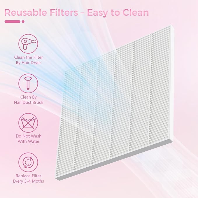 Nail Dust Collector for Nail Techs,Compact & Quiet Vacuum Fan Dust Collector with Reusable Filter, Powerful Dust Suction Machine,Nail Tech Must Haves for Gel Polish,Pedicures,Salon & Home Use