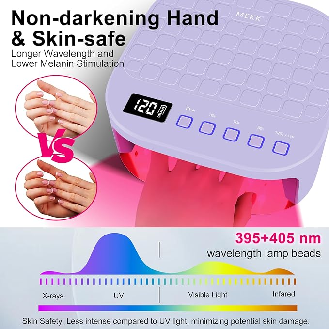 MEKK Cordless UV LED Nail Lamp, 54W UV Light for Gel Nails with Hand-Friendly Red Light, Auto Sensor Professional Flash Cure Lamp with Rotatable LCD Display for Salon and Home, Checkered Design-Purple