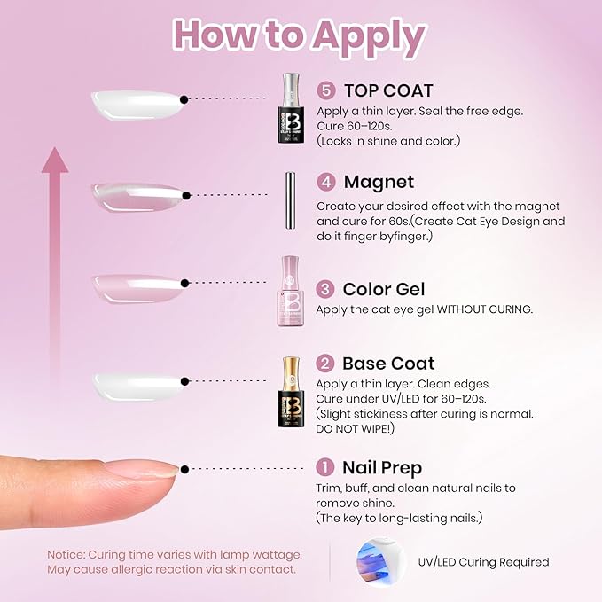 Beetles Stay shining Pink Cat Eye Gel Nail Polish - 15ML Blossom Whisper Pink Cat Eye Glitter Gel Polish with Magnet Jelly Translucent Glass Effect Soak Off UV DIY Manicure Spring Gift for Women