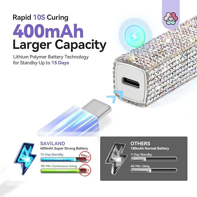 SAVILAND Silver U V Light for Gel Nails: Handheld 12W 8X Speed Flash Cure Lamp with Dual Timer Touch Screen & LCD Display Screen Portable 400 mAh LED Flash Cure Light Gel Polish Nail Art Home
