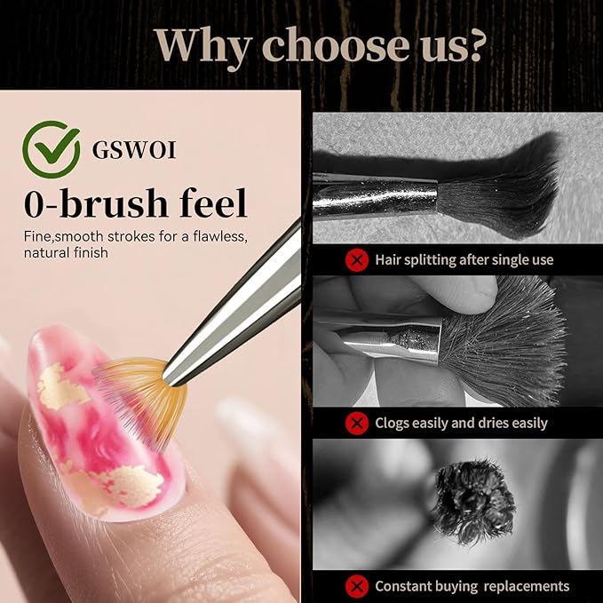 Pro Gradient Acrylic Nail Brush-Seamless Blending Tool for Ombre/Nude Nails/Salon Grade