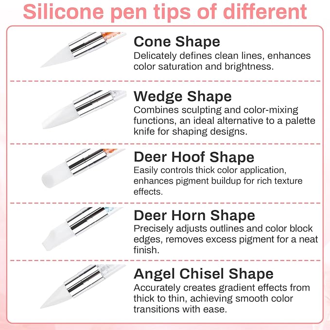 5PCS Silicone Nail Tools - Dual Tipped Sculpture Tool Chrome Applicator for Sculpting & 3D Nail Gel,Polish, Resin, Chrome Nail Powder for Design,Drawing,Shaping,Dotting Manicure Must Have