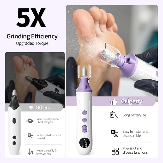 Professional Manicure Pedicure Kit, Cordless Electric Nail File with LCD & Lamp, Rechargeable Toenail Grinder for Thick Toenails, Portable Nail Dremel Tools for Women & Men Baby Pets