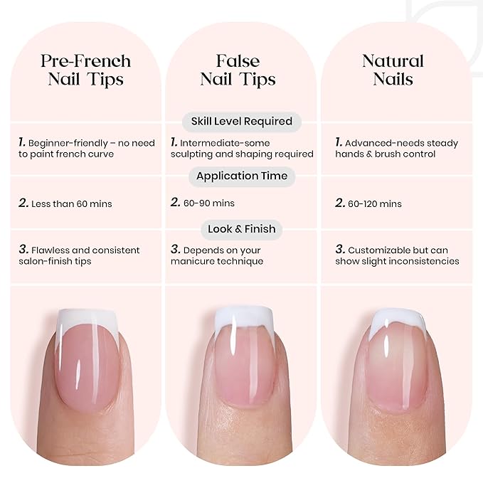 Beetles French Tip Press on Nails Long Square Salon Quality, White French Pink Gel Nail Tips 15 Sizes, Etch X Pre-Primer No Need to File Tips Soak Off Acrylic Nails Extensions DIY Nail Art for Women