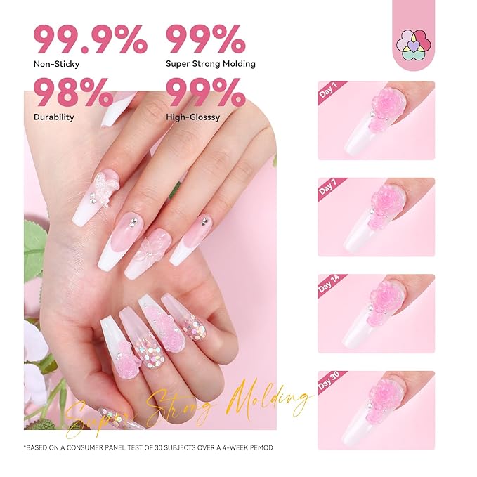 SAVILAND Solid Builder Nail Gel Kit: Aurora Silver Pink Clear 3D Sculpting Gel with Rose Flower Silicone Molds and Dual-Tip Carving Pen for 3D Nail Art Sculpture & Extensions, Home DIY Salon Manicure