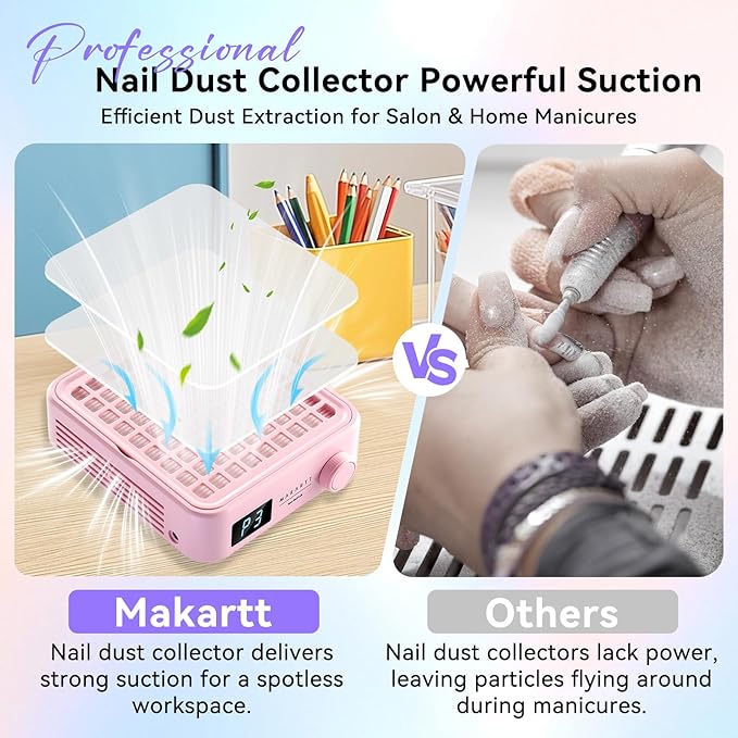 Makartt MIni Nail Dust Collector - Professional Powerful Suction Larina Dust Cleaner with LED Display, Adjustable Speed Wrist Rest and Reusable Filter for Nail Tech Acrylic Gel Polishing Pink