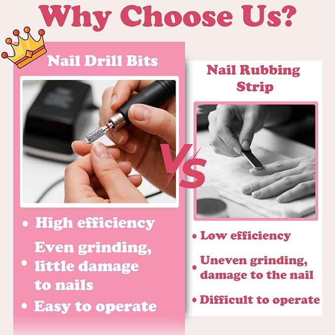 3/32" Carbide Nail Drill Bits,Gel Polish Remover Drills Bit,Cuticle Clean Nail Drills Bit,Professional Nails Art Tools,Remover Drills Bit Art Supplies for Nail and Cuticle (Fine - F)