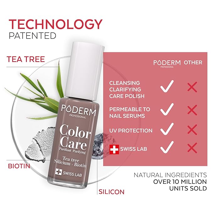 PODERM Nail Polish – Enriched with Tea Tree & Biotin – Improves Nail Appearance – Vegan Formula – For Hands & Feet – Swiss Made (Taupe)